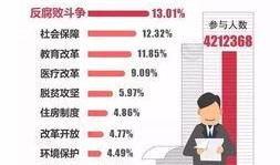 爆料还是曝料 2025十大热点事件,揭秘爆料与曝料背后的风云变幻